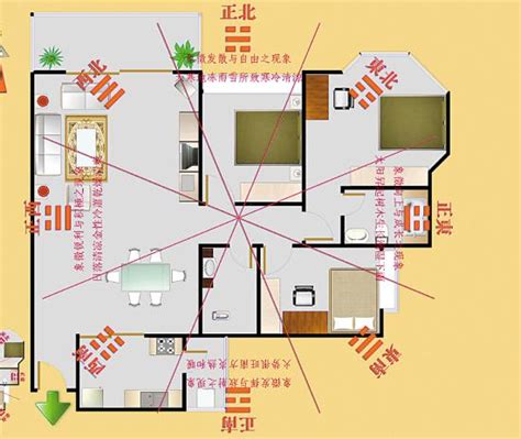 坐北向南财位|坐南朝北怎麼看？房屋座向、財位布置教學，讓你兼顧運勢與居住。